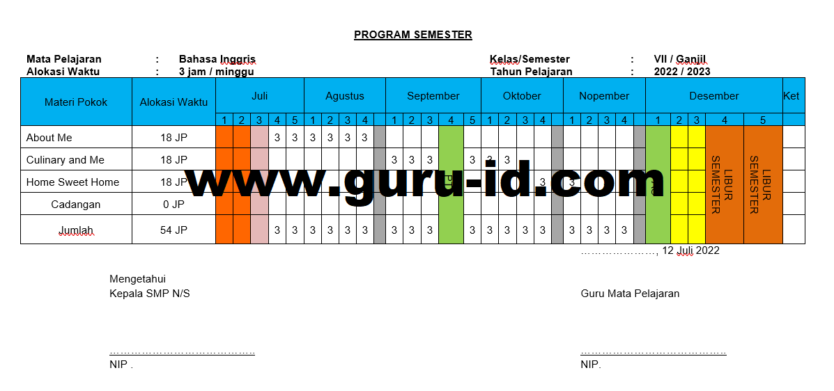 Prosem bahasa inggris Kelas 7 Kurikulum Merdeka 2022/2023 Modul Ajar